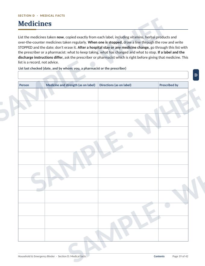 Page 19: Medicines (sample)